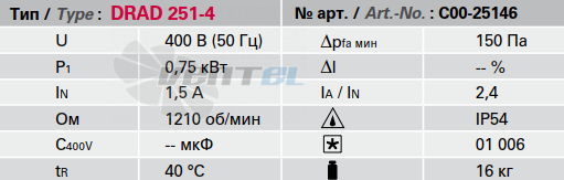 Rosenberg DRAD 251-4 - описание, технические характеристики, графики